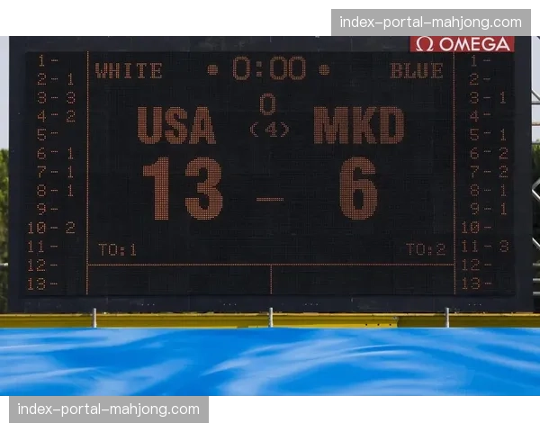 世锦赛泳池水质检测结果公布，全部指标优于国际标准